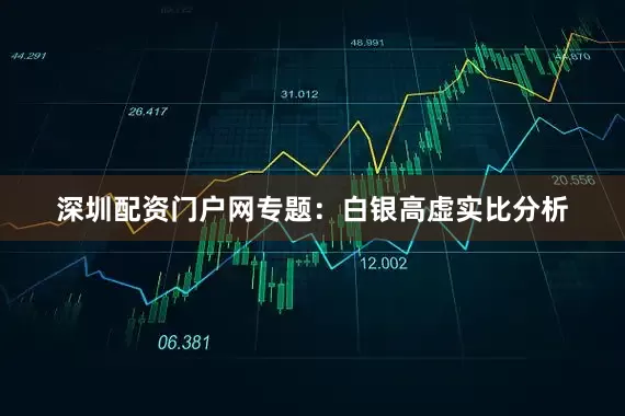 深圳配资门户网专题：白银高虚实比分析