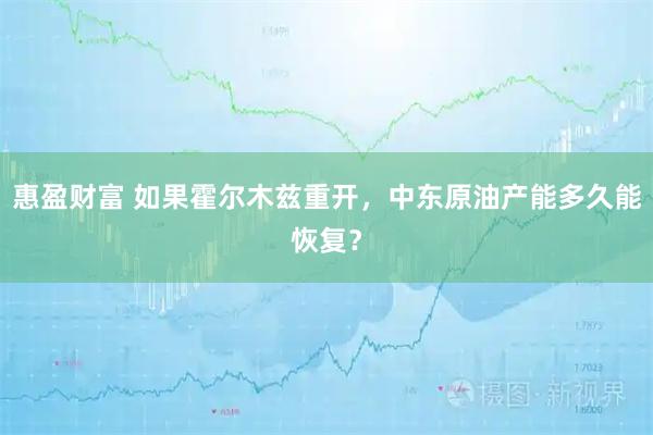 惠盈财富 如果霍尔木兹重开，中东原油产能多久能恢复？